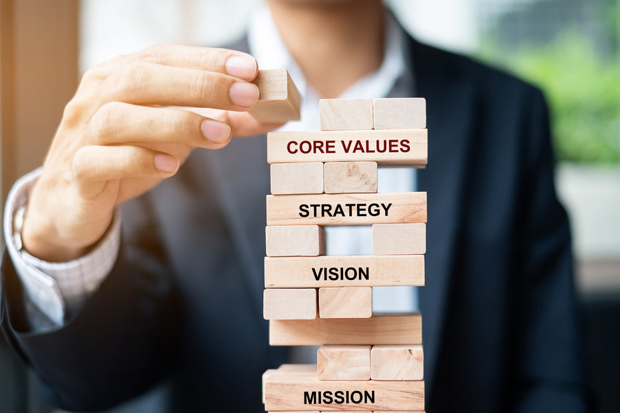 Business Strategy Framework